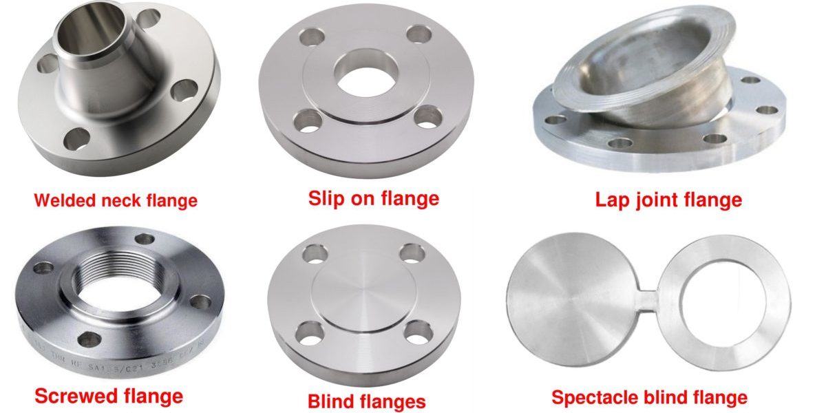 Types of Flanges